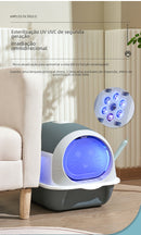 Caixa de areia com luz UV